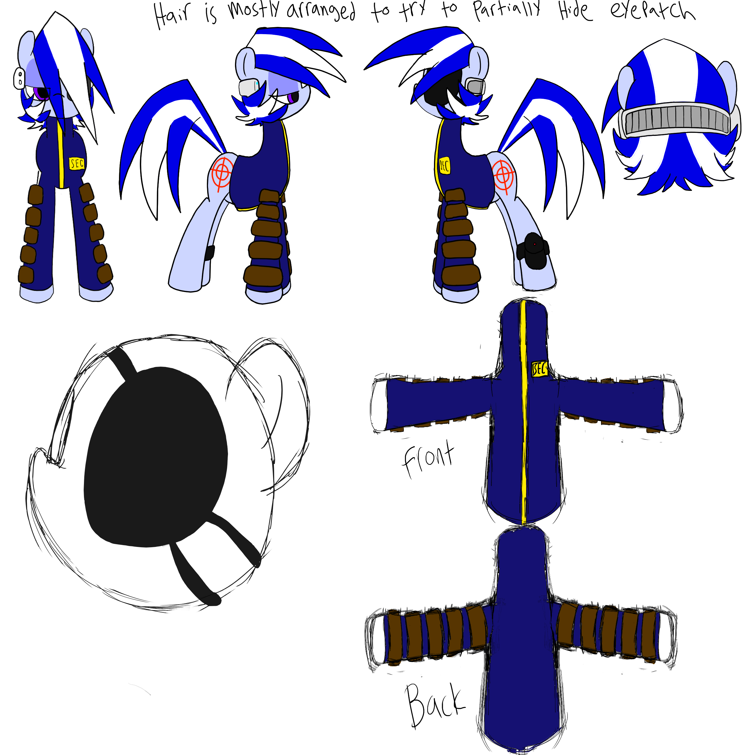 Bullseye Blueprint