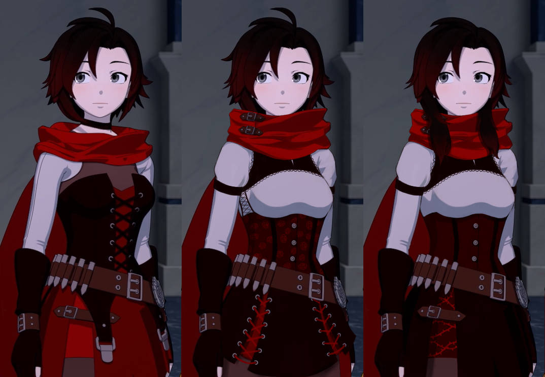 RWBY Ruby redesign/edit by Kaolsi-art on DeviantArt