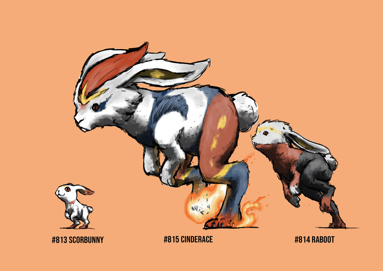 Scorbunny Raboot Scorbunny, Raboot, Cinderace by blacknirrow on DeviantArt