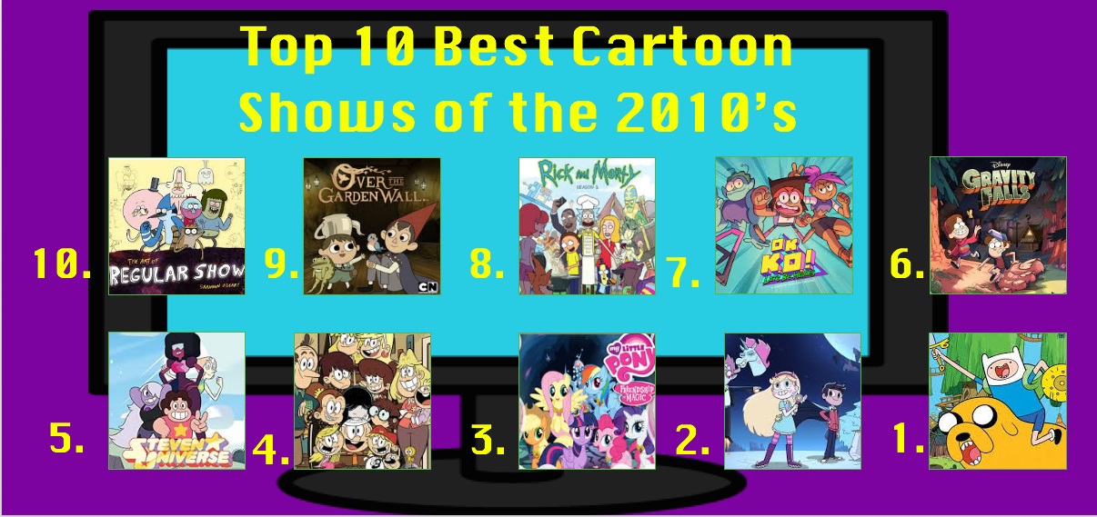 My Top Best Cartoon Shows of the 2010s by 04StartyCornOnline88 on DeviantArt My Top Best Cartoon Shows of the 2010s by 04StartyCornOnline88 on DeviantArt