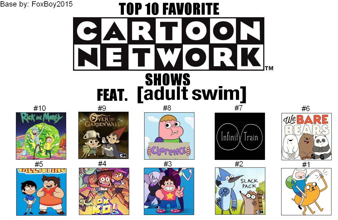 My TOP 10 Favorite Cartoon Network shows by 04StartyCornOnline88 on  DeviantArt