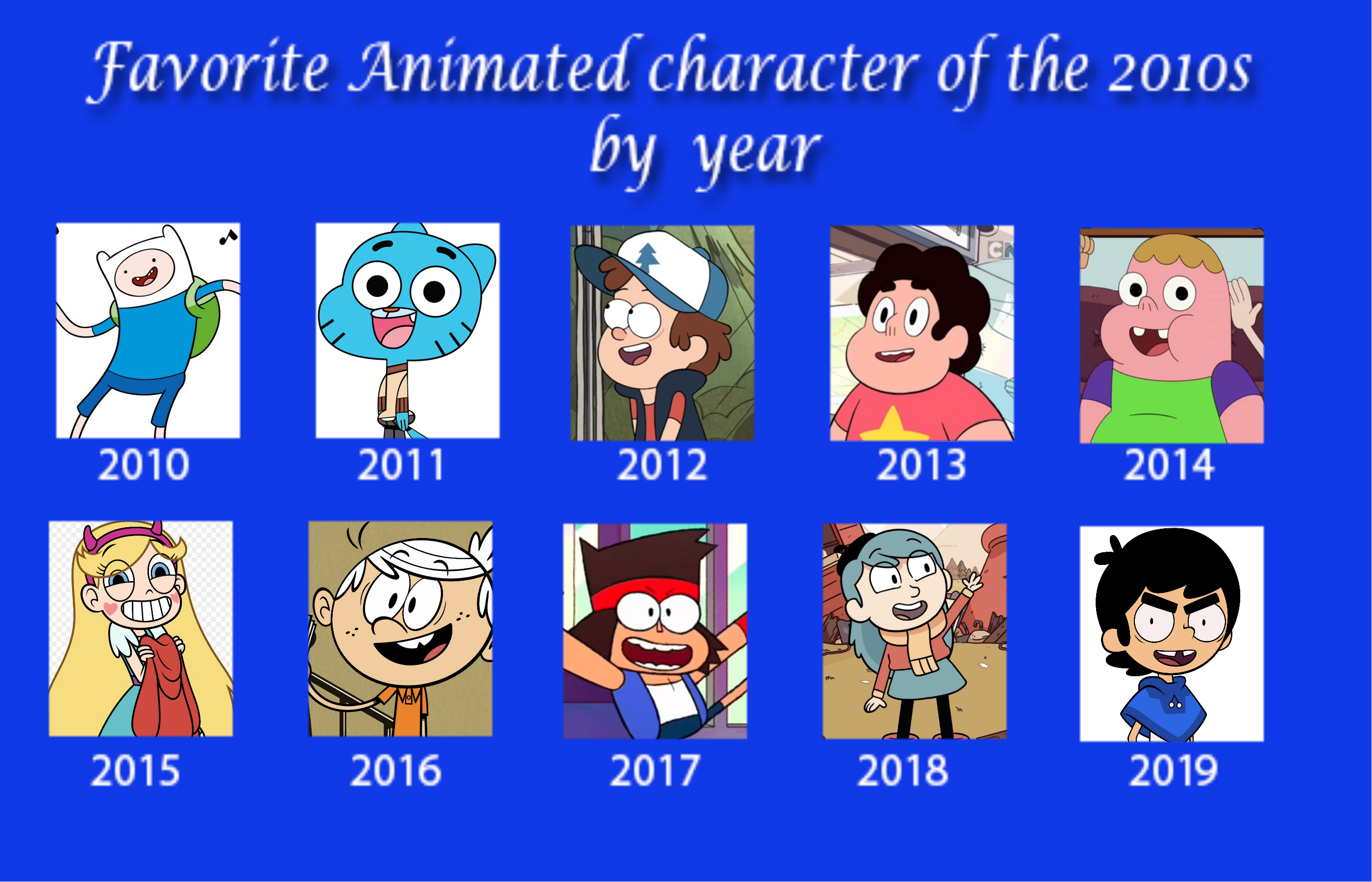 My 2010s Favorites Characters - Re-uploaded by 04StartyCornOnline88 on  DeviantArt