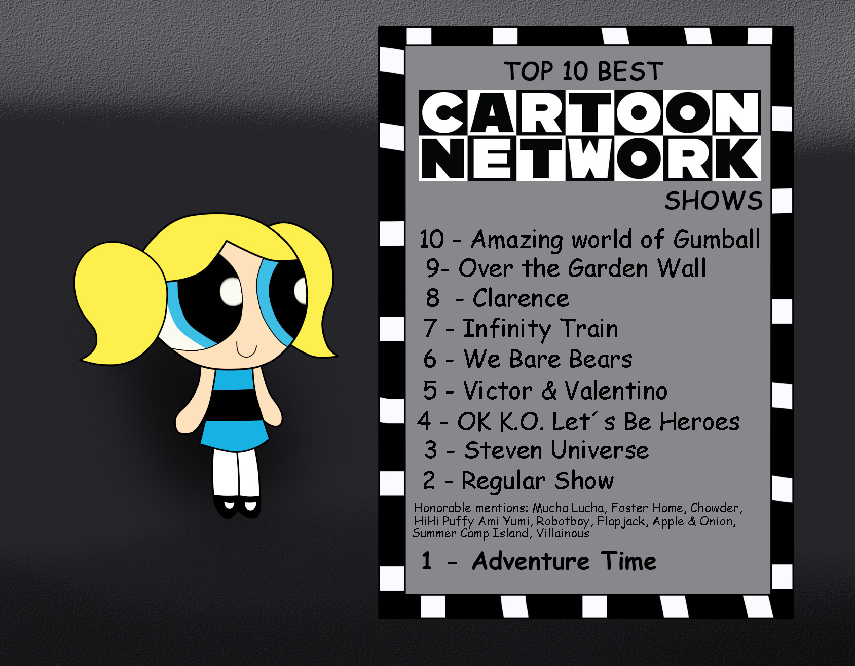 Top 10 Personal Favorite Cartoon Network Shows
