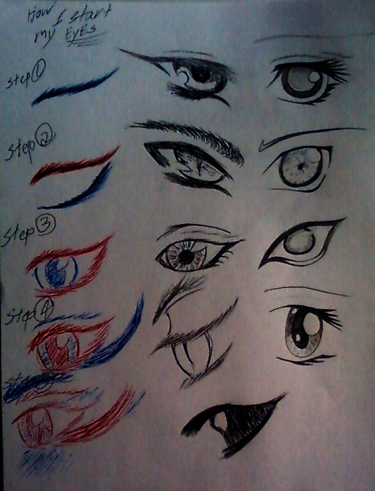 Eye stuffs