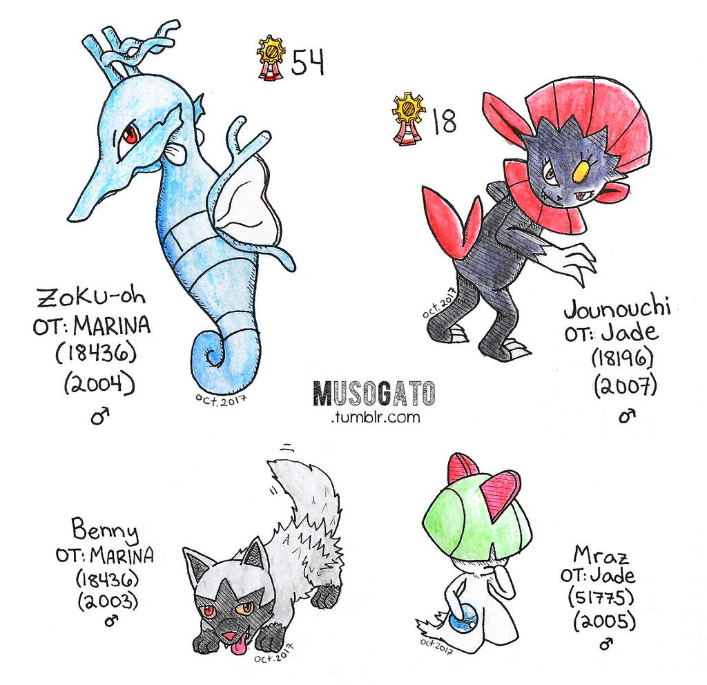 Inktober 2017: Favorite Oldies by musogato