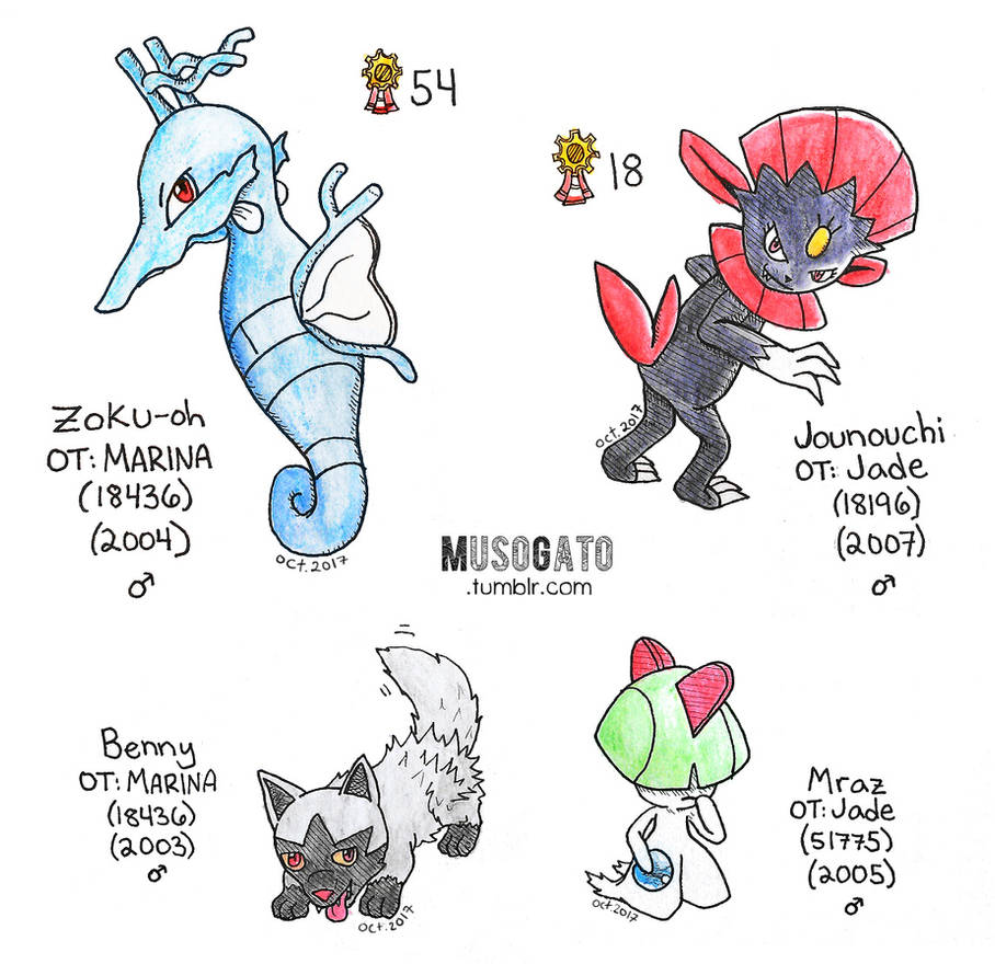 Inktober 2017: Favorite Oldies by musogato