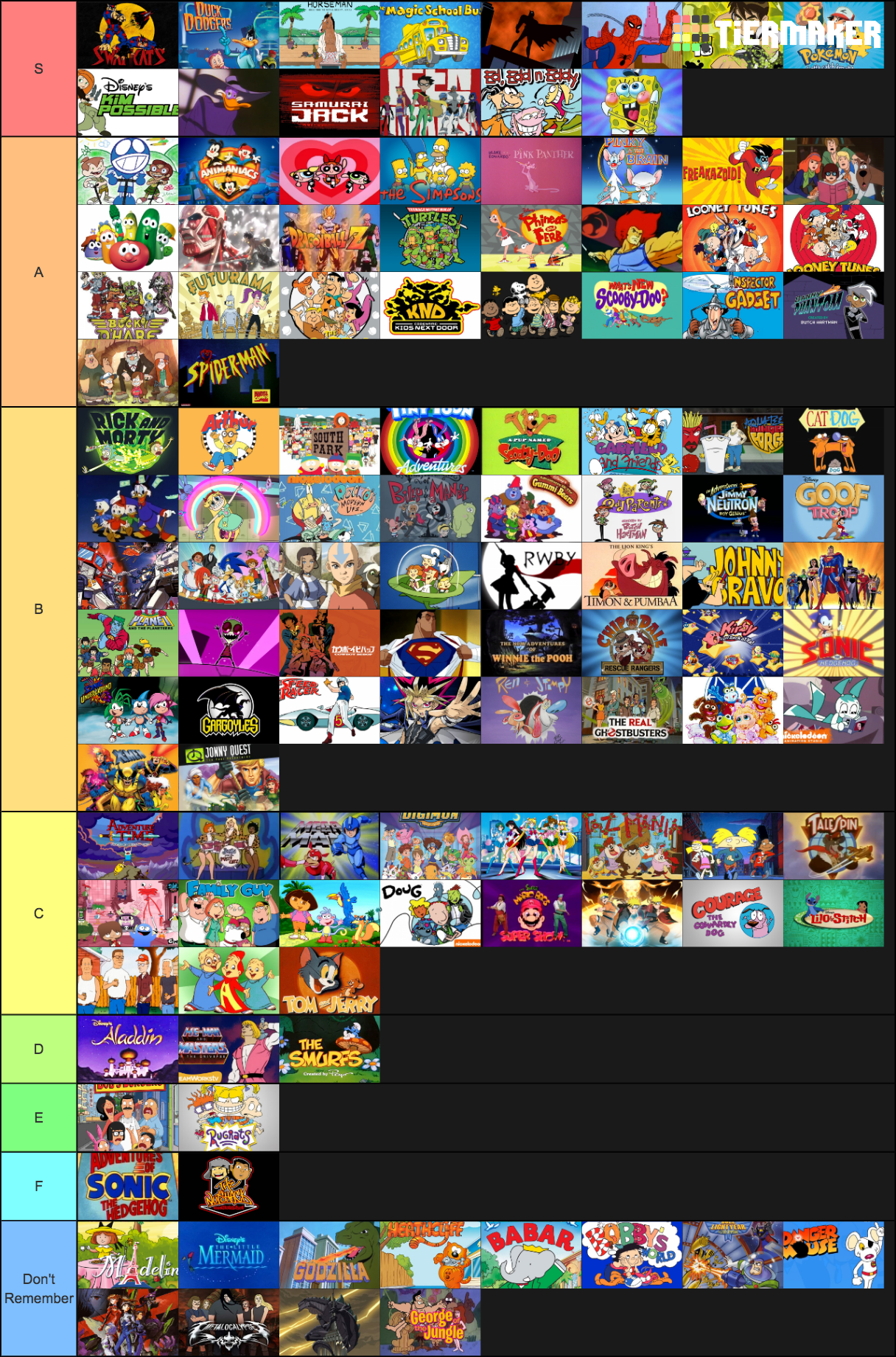 Cartoon Theme Song Tier List by Pokemonger on DeviantArt Cartoon Theme Song Tier List by Pokemonger on DeviantArt
