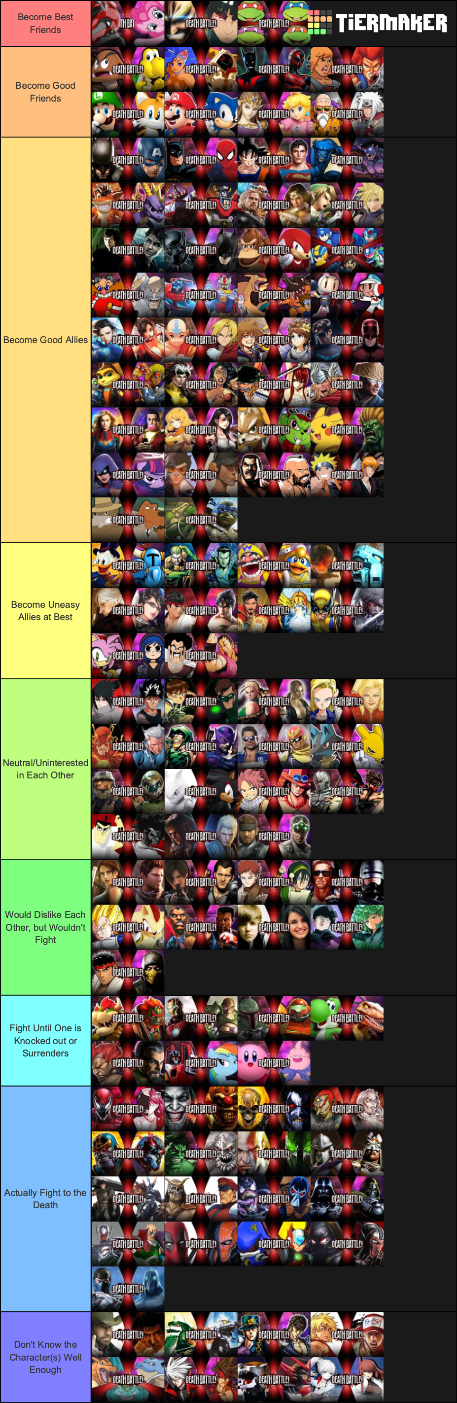 Death Parade Tier List (Community Rankings) - TierMaker