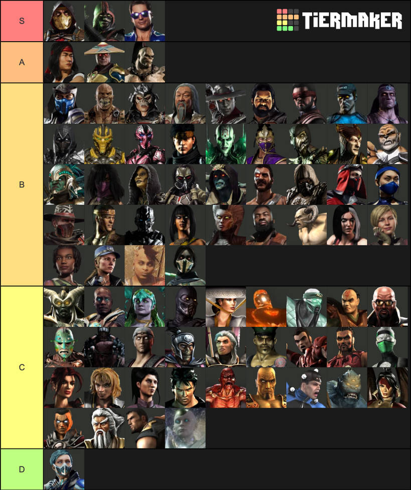 Mortal Kombat 11 tier list: Our best character choices, including