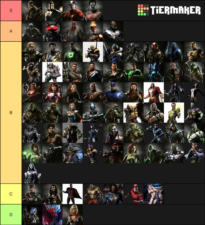 Injustice 1 + 2 Character Tier List by Pokemonger on DeviantArt