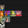 Drawn Together Main Character Tier List