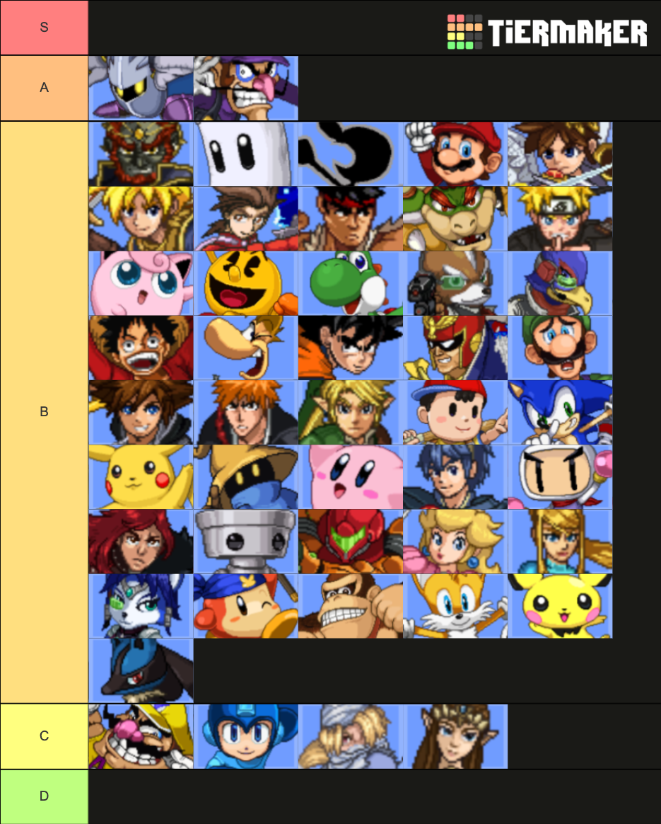 Super Smash Flash 2 Fighter Tier List By Pokemonger On Deviantart Smash Flash 2 Tier List 2022