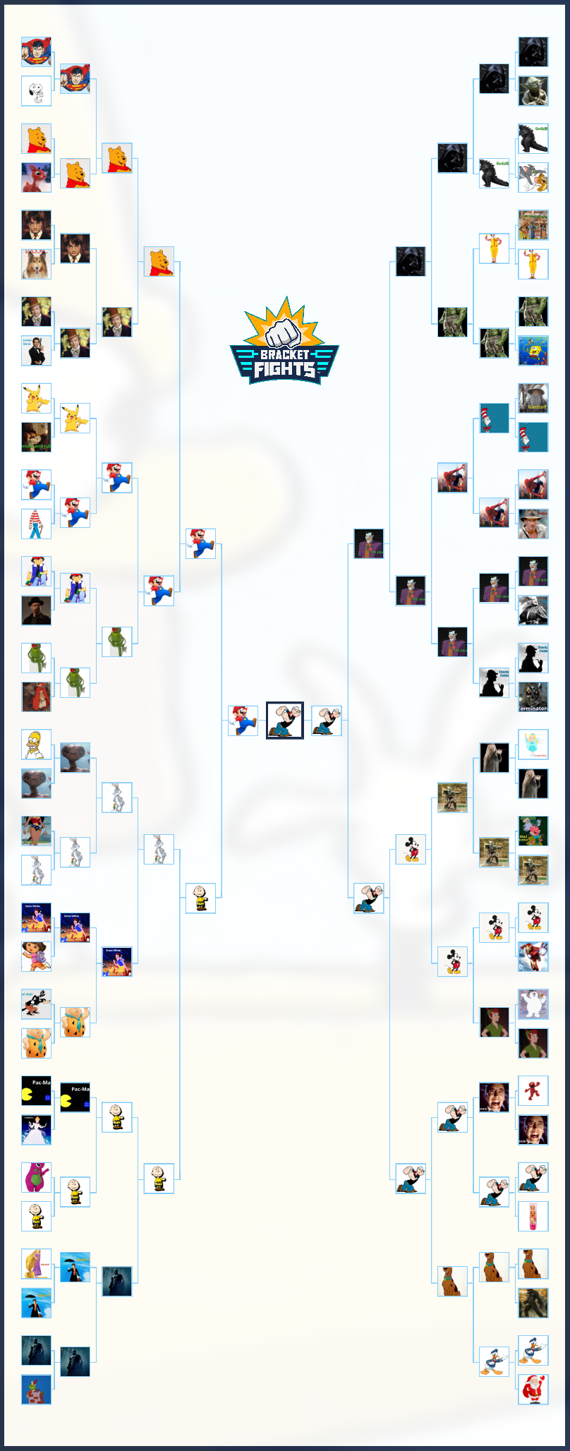 Anime Fire Users Bracket - BracketFights