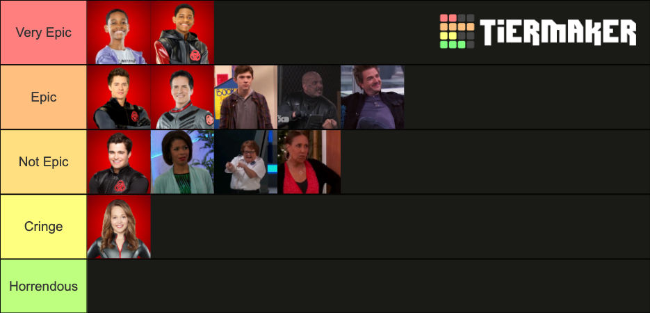 Lab Rats Character Tier List by Pokemonger on DeviantArt