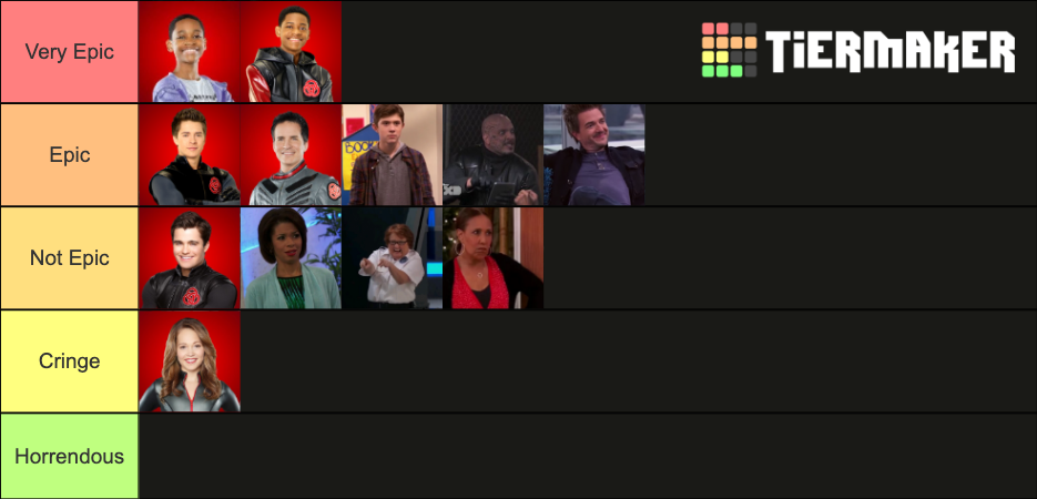 Lab Rats Tier List Lab Rats Character Tier List by Pokemonger on DeviantArt