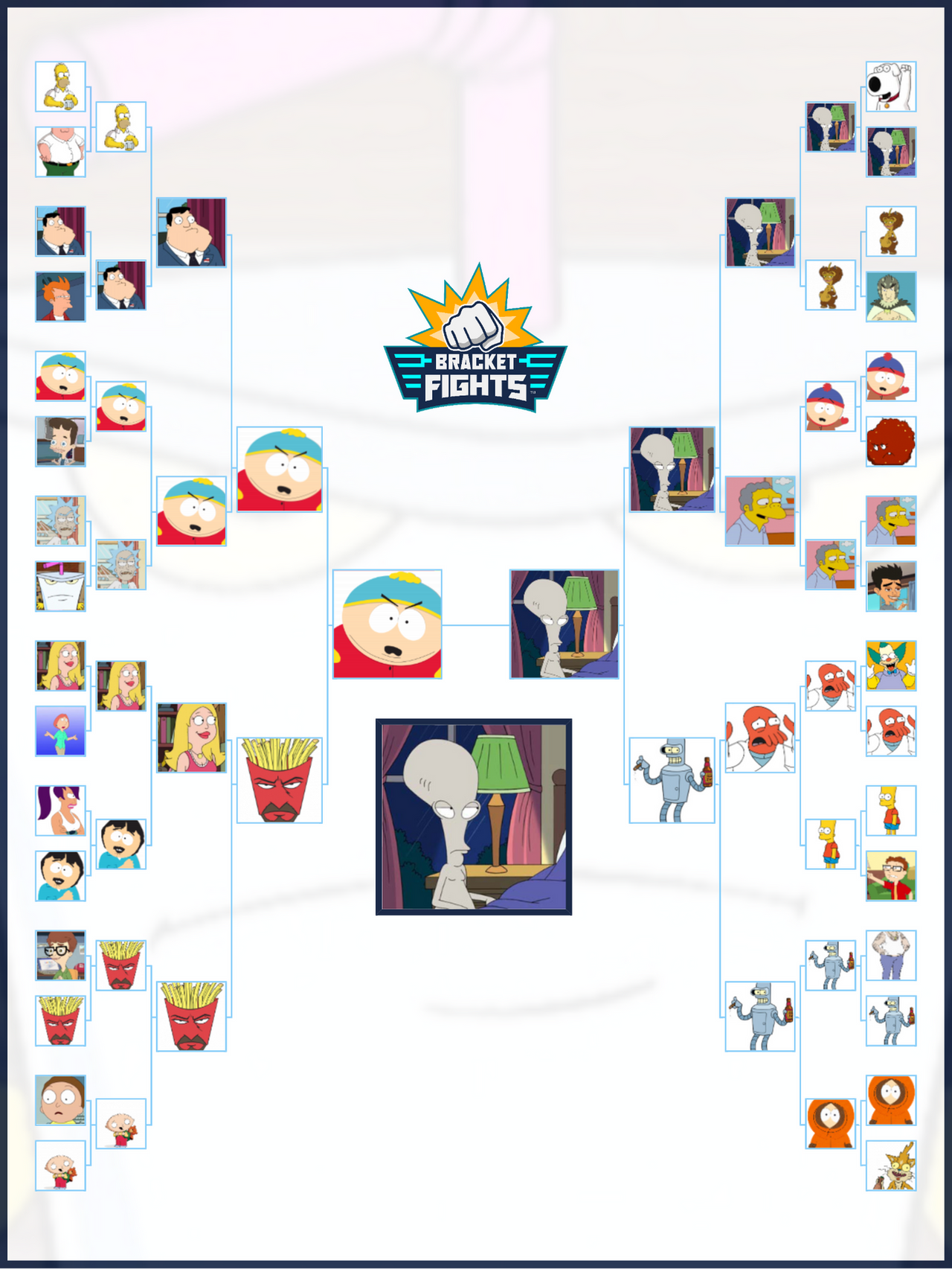 Bracketfights Adult Cartoon Character Bracket Fight by Pokemonger on DeviantArt