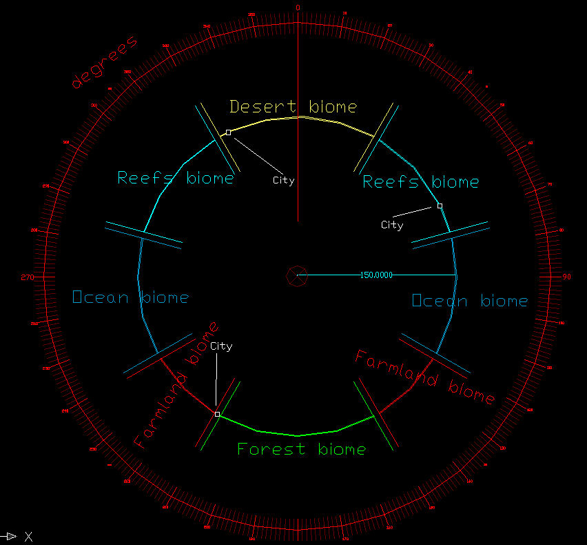 Ringworld design by Astra-Planetshine on DeviantArt