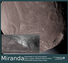 Uranus Project Missing Data - Miranda