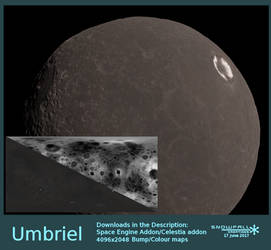 Uranus Project Missing Data - Umbriel