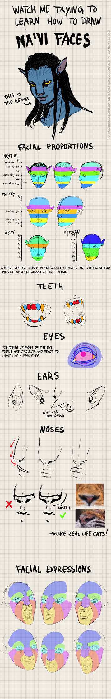 Basic Na Drawing Learning to draw Na'vi faces by Buzzkillchainsaw on DeviantArt