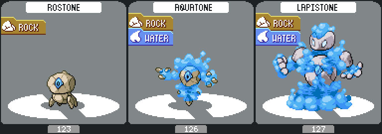 Rostone's water evolution line