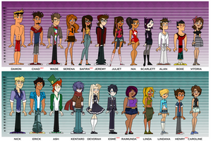 Our Ocs