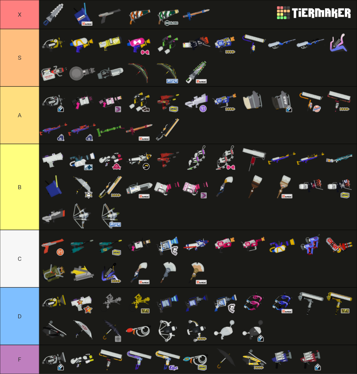 Splatoon Types Splatoon 3 Weapon Tier List by DC2023 on DeviantArt