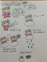 Weather Kirby