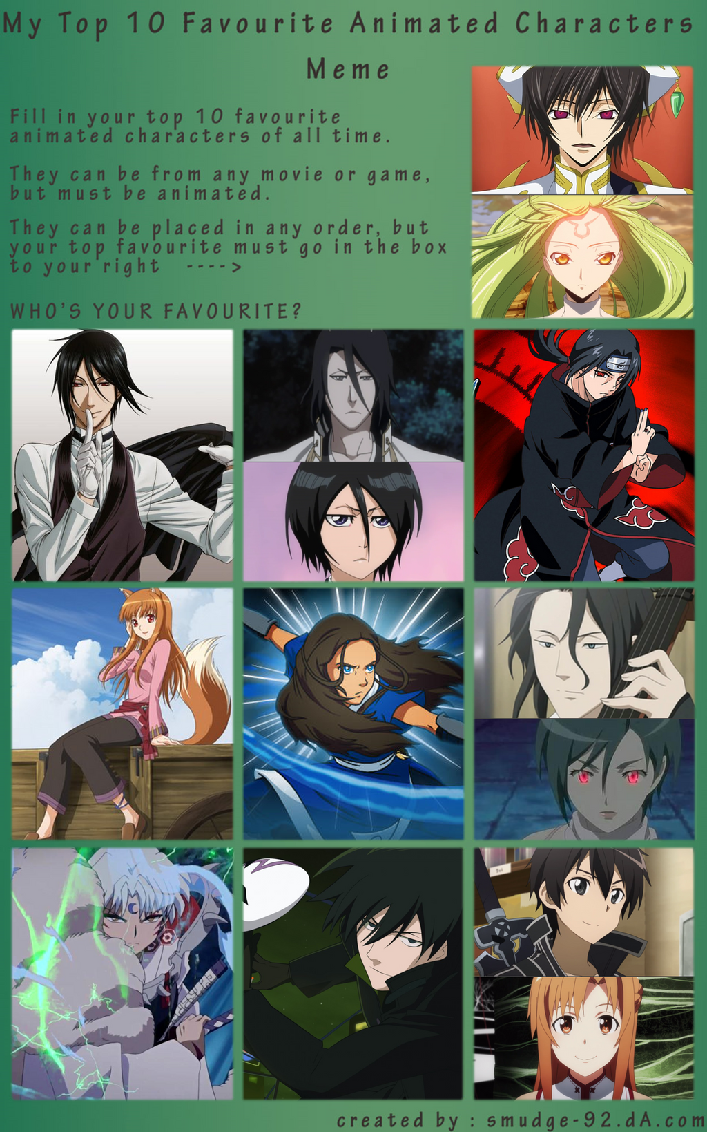My Top Ten Anime Characters of All Time by Lady-Zaeliea on DeviantArt