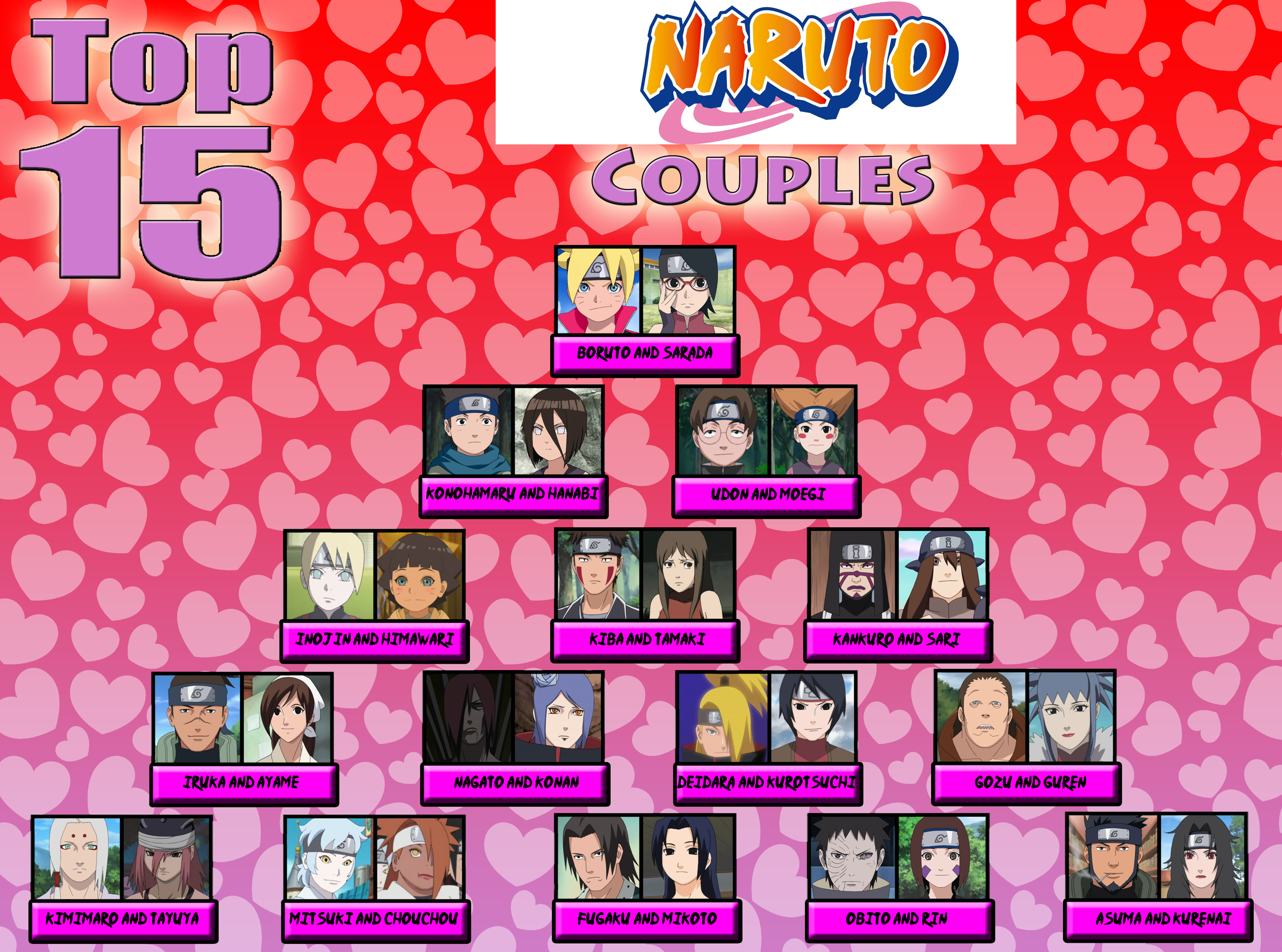 My Top Fifteen Naruto Couples Take Two