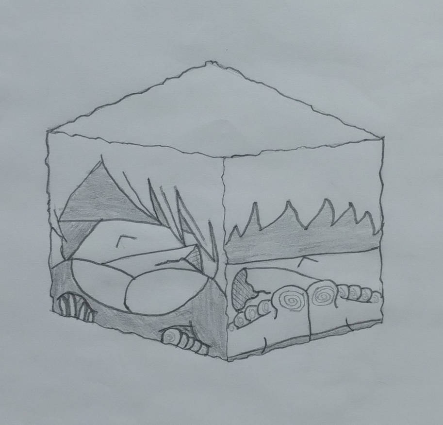 Compacted Androids by Mindsomeone on DeviantArt