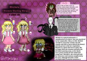 Creepypasta Michele Reference Sheet (updated!)
