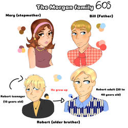 Michele's Family! – Creepypasta