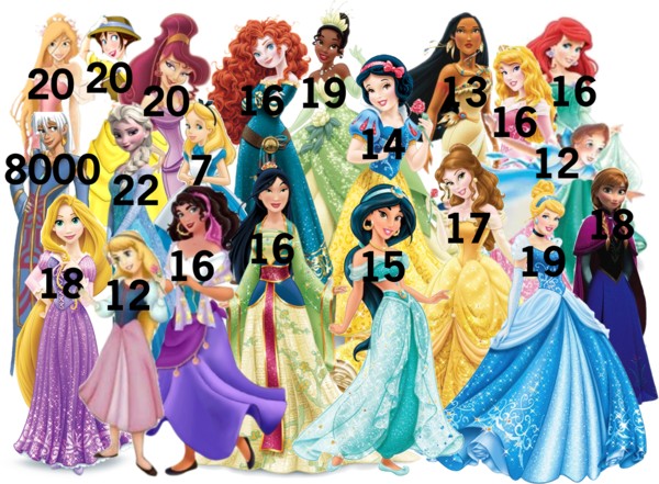 Disney Princes And Princesses Ages