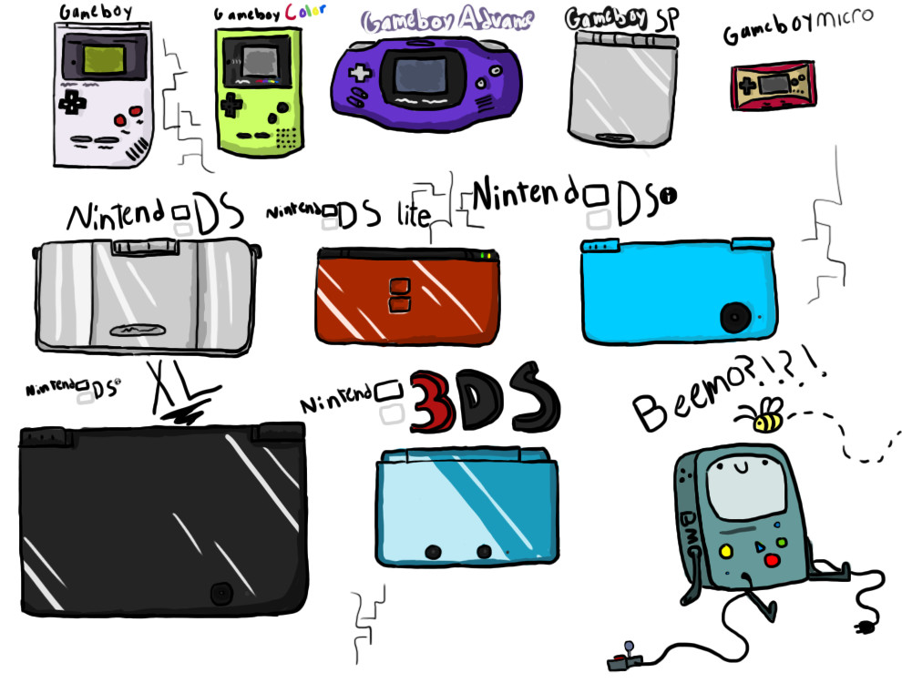 +Nintendo Handhelds+