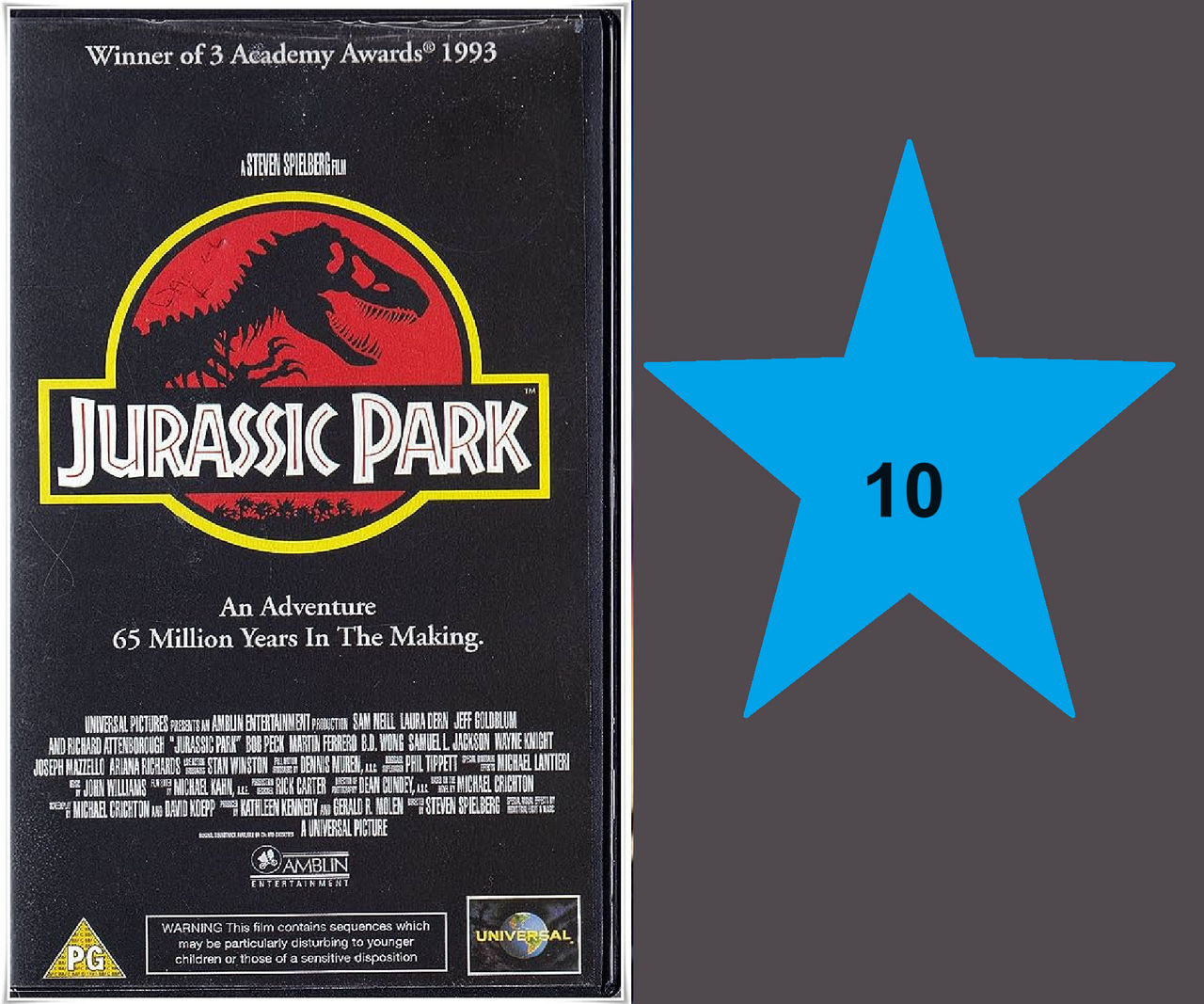 Film Rating Jurassic Park By Mrtrains96 On Deviantart Film Rating Jurassic Park By Mrtrains96 On Deviantart
