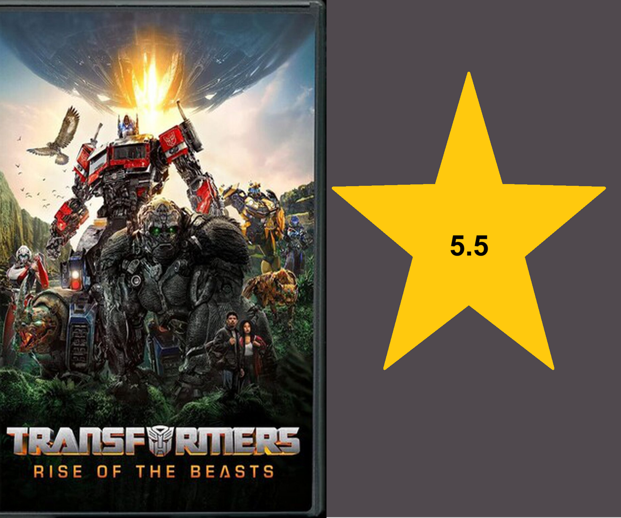 Film Rating Transformers Rise Of The Beasts by MrTrains96 on