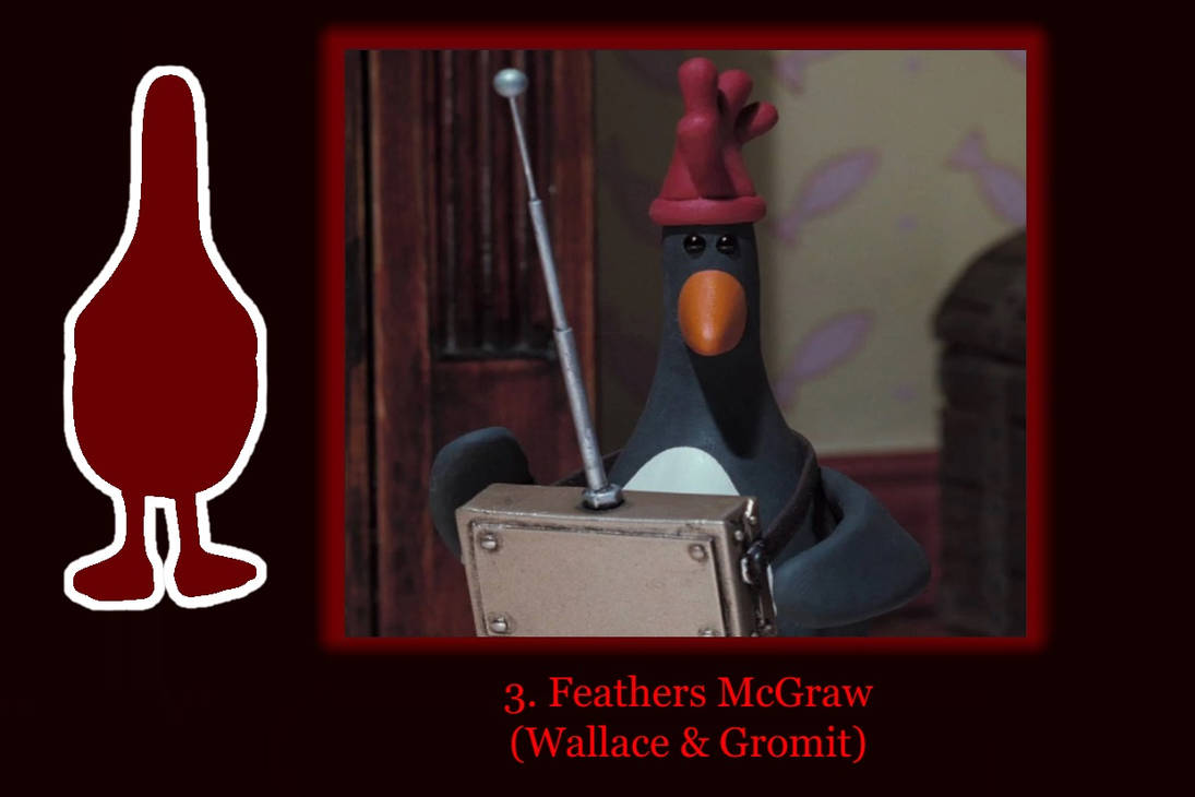 Top 10 Fictional Villains No 3 Feathers McGraw By MrTrains96 On top-10-fictional-villains-no-3-feathers-mcgraw-by-mrtrains96-on
