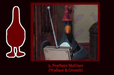 Top 10 Fictional Villains (No.3): Feathers McGraw