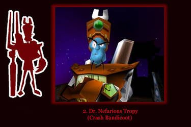 Top 10 Fictional Villains (No.2): Dr. N. Tropy