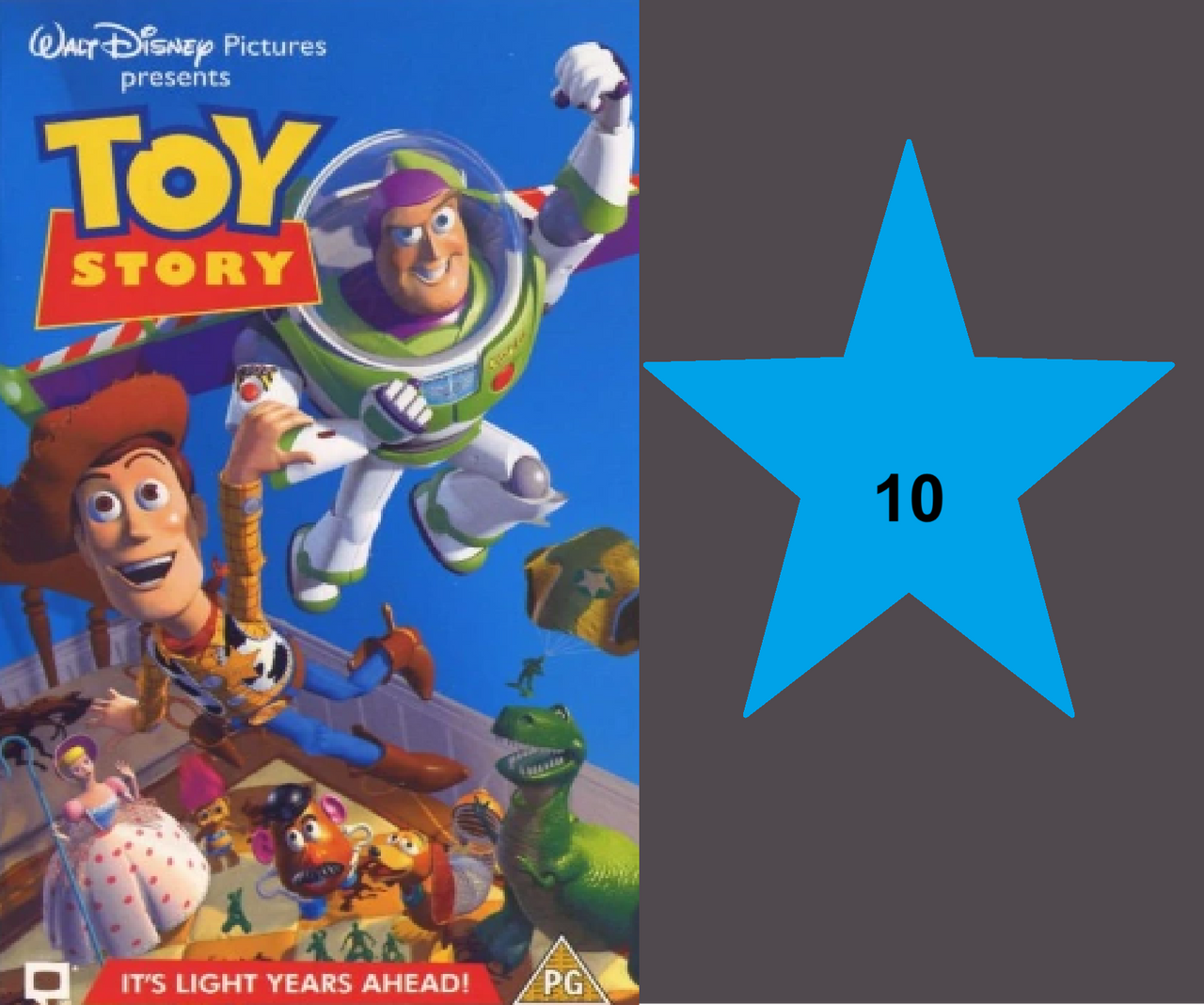 Film Rating: Toy Story