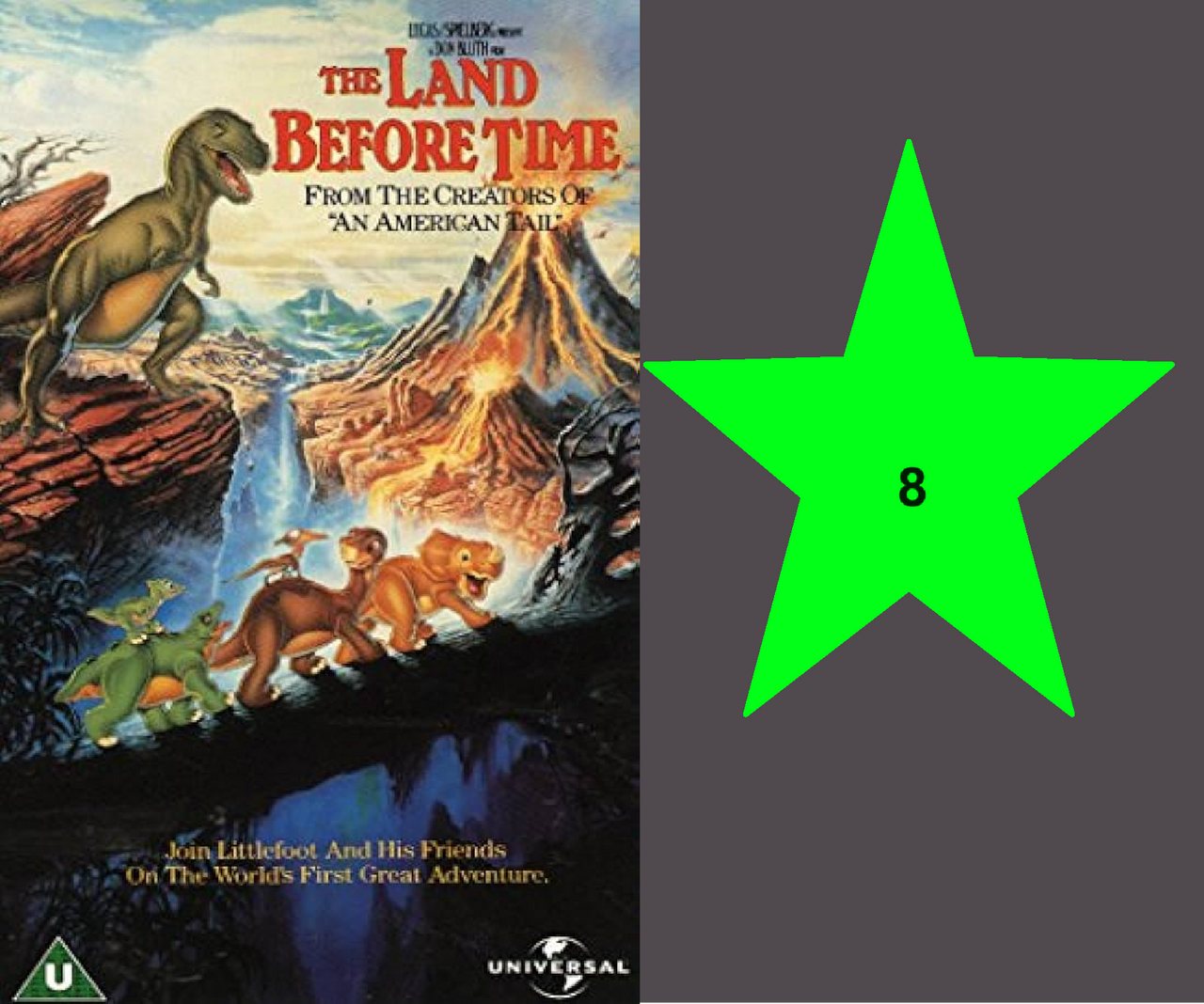 Film Rating: The Land Before Time