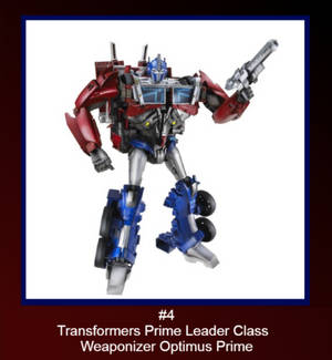 Top 10 Worst Optimus Prime Figures (N.4)