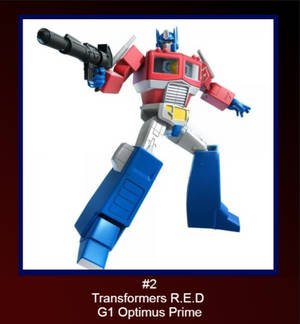 Top 10 Worst Optimus Prime Figures (N.2)