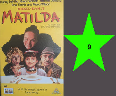Film Rating: Matilda (1996)