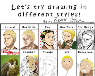 Pixiv Style Meme - Reiner Braun