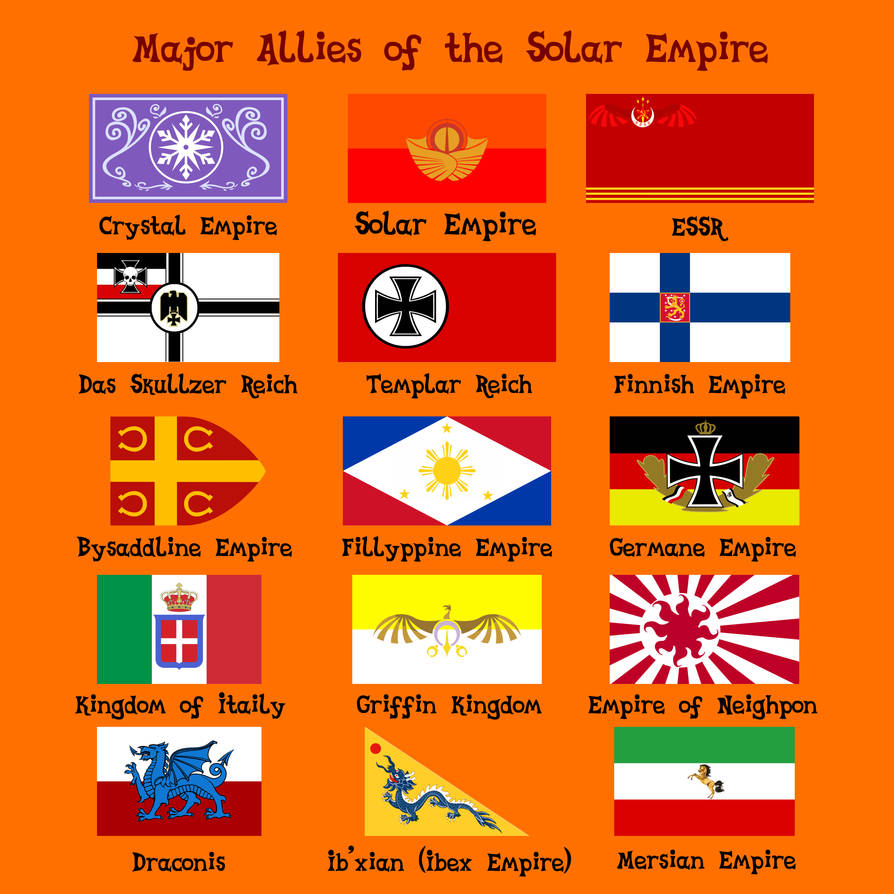 Major Allies of the Solar Empire by Crisostomo-Ibarra on DeviantArt