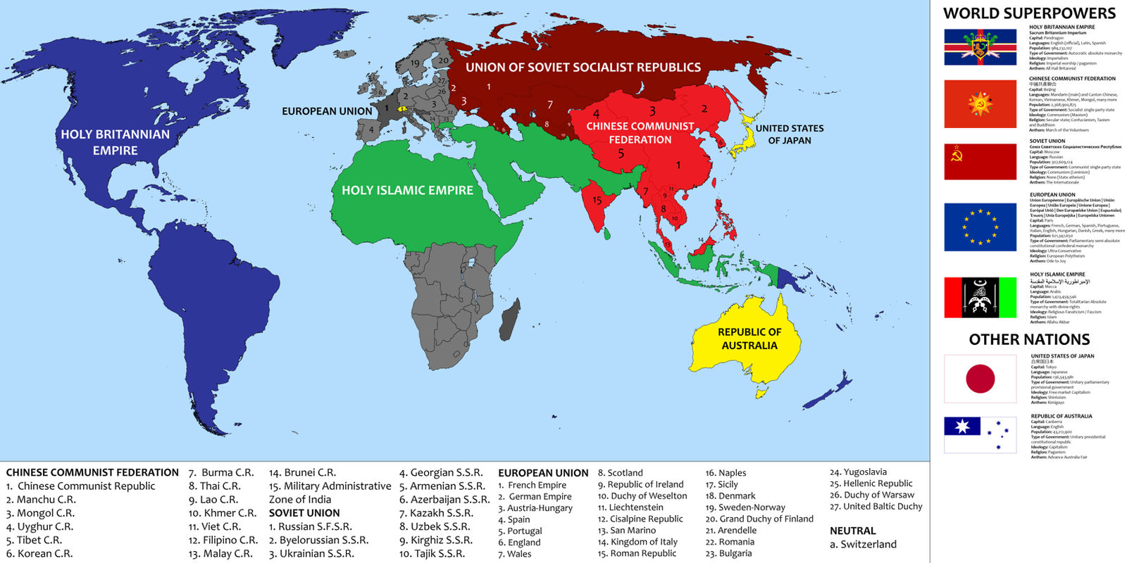 87  Alternate History Books 2019
