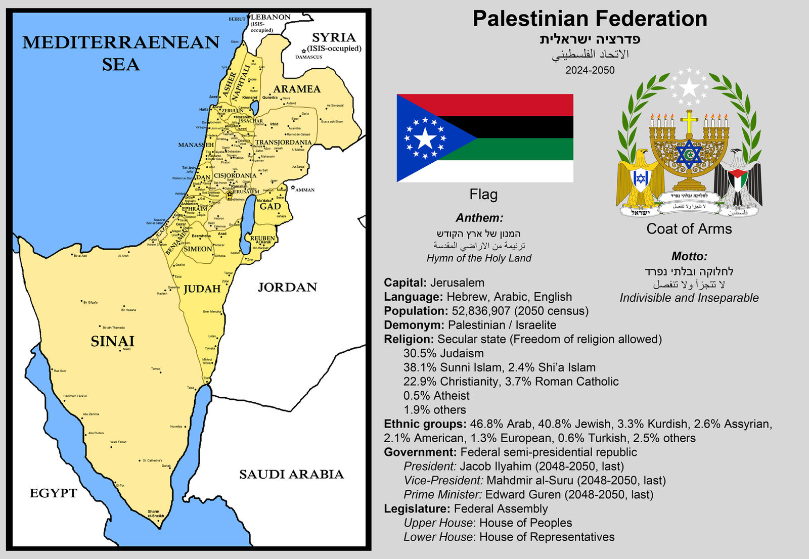 The Palestinian Federation (20242050) by CrisostomoIbarra on DeviantArt