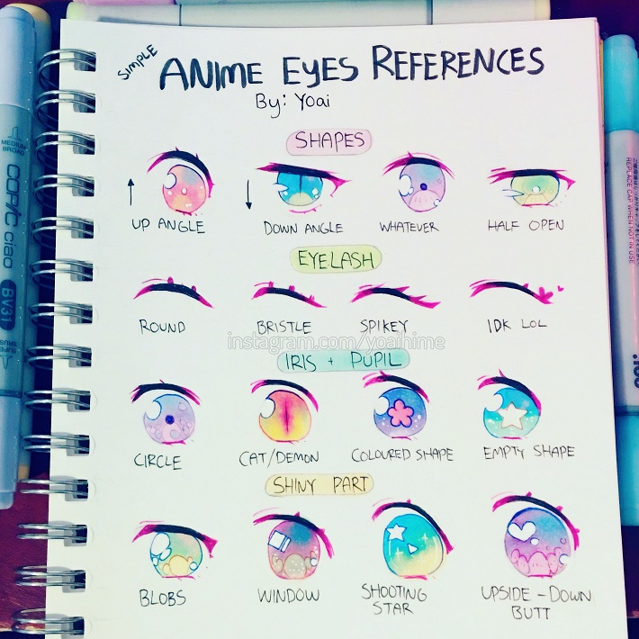 Anime eyes reference
